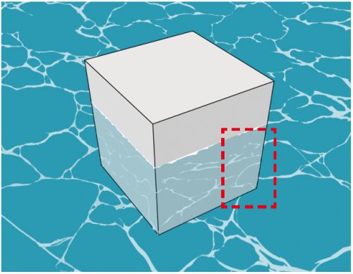 海の描き方 水を描くときに知っておくべきコースティクスとは Blank Coin