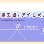 消失点とアイレベル