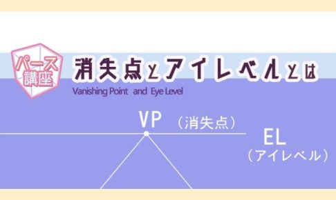 パースペクティブ デジタル絵を描くときのパース書き方講座 線遠近法 Blank Coin